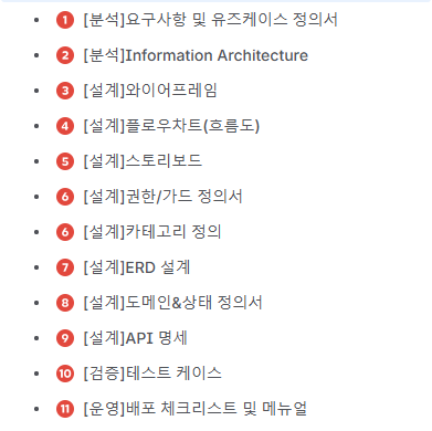 설계 문서 목록 화면